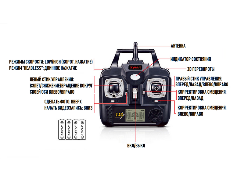 Р/У квадрокоптер Syma X54HC HD видео 4Gb, барометр 2.4G RTF