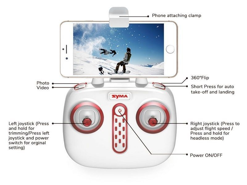 Р/У квадрокоптер Syma X19W Летающая машина с FPV трансляцией Wi-Fi 6-AXIS 2.4G RTF