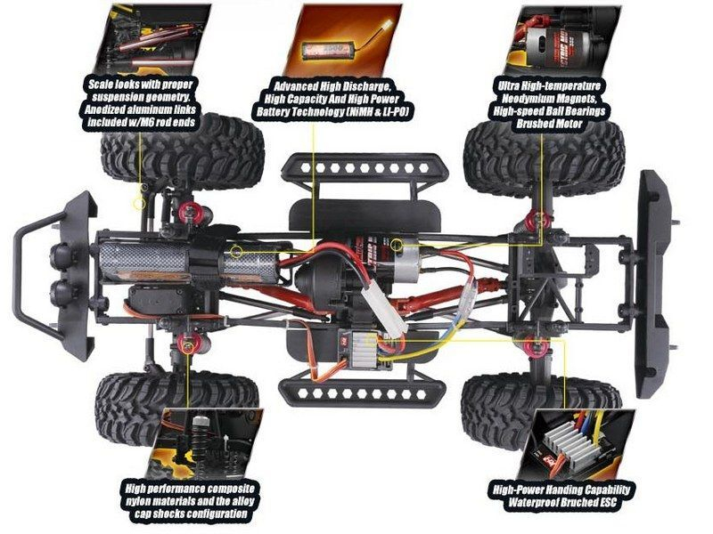 Радиоуправляемый краулер Remo Hobby Open-Topped Jeeps 4WD 2.4G 1/10 RTR