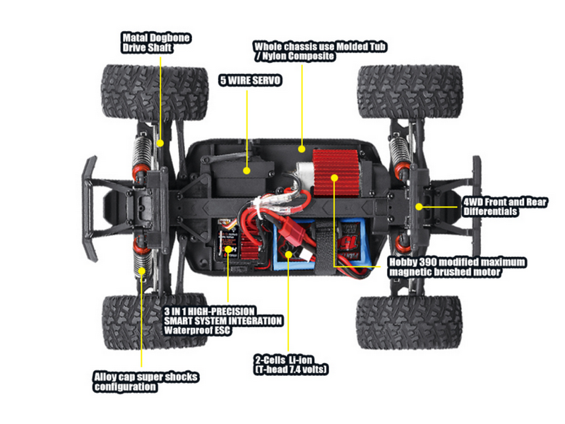 Радиоуправляемый монстр Remo Hobby SMAX (синий) 4WD 2.4G 1/16 RTR