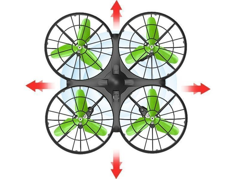 Р/У квадрокоптер Syma X26 6-AXIS 2.4G RTF