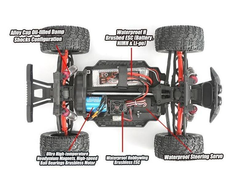 Радиоуправляемый монстр Remo Hobby MMAX Brushless (красный) 4WD 2.4G 1/10 RTR