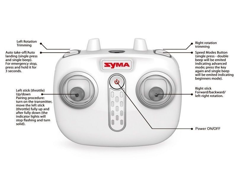 Р/У вертолет Syma S5H (чёрный), барометр 2.4G RTF