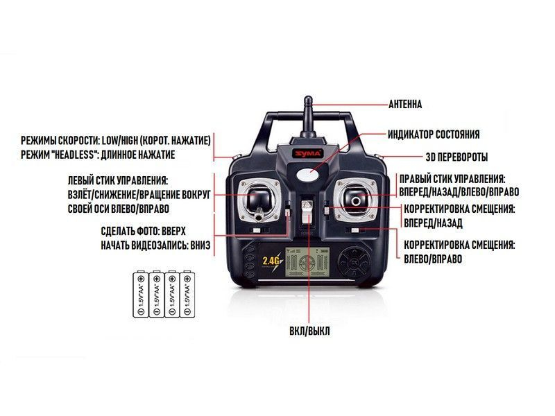 Р/У квадрокоптер Syma X5C 4Gb 2.4G RTF с видеокамерой