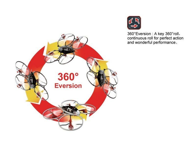 Р/У квадрокоптер Syma X3 Pioneer 2.4G RTF