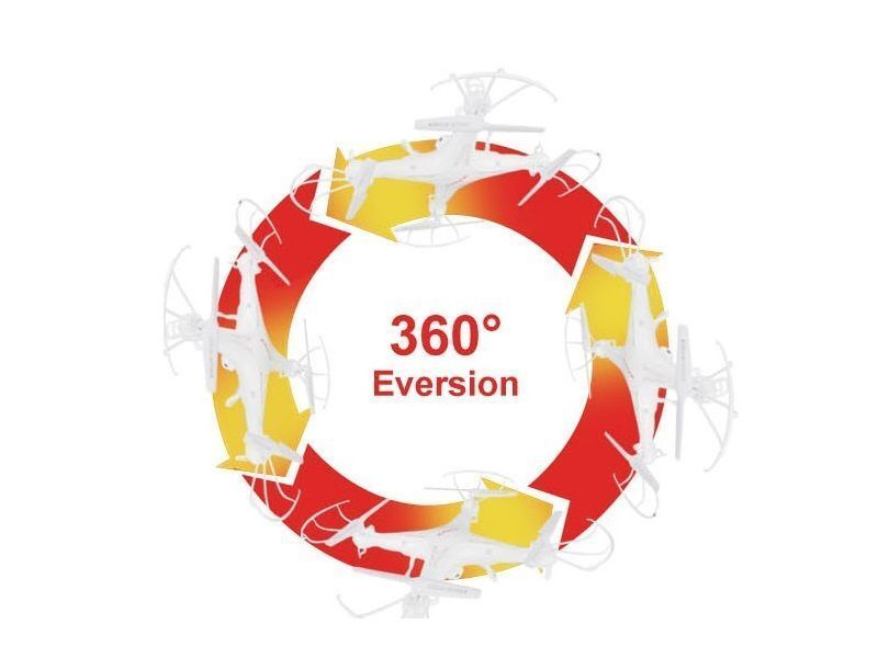 Р/У квадрокоптер Syma X5 2.4G 6-AXIS RTF