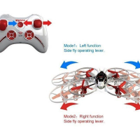 Р/У квадрокоптер Syma X3 Pioneer 2.4G RTF