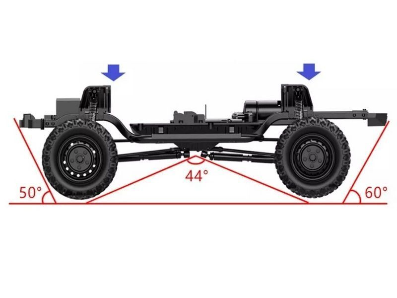 Радиоуправляемая машина Double Eagle Land Rover Defender 1:8 4WD 2.4G