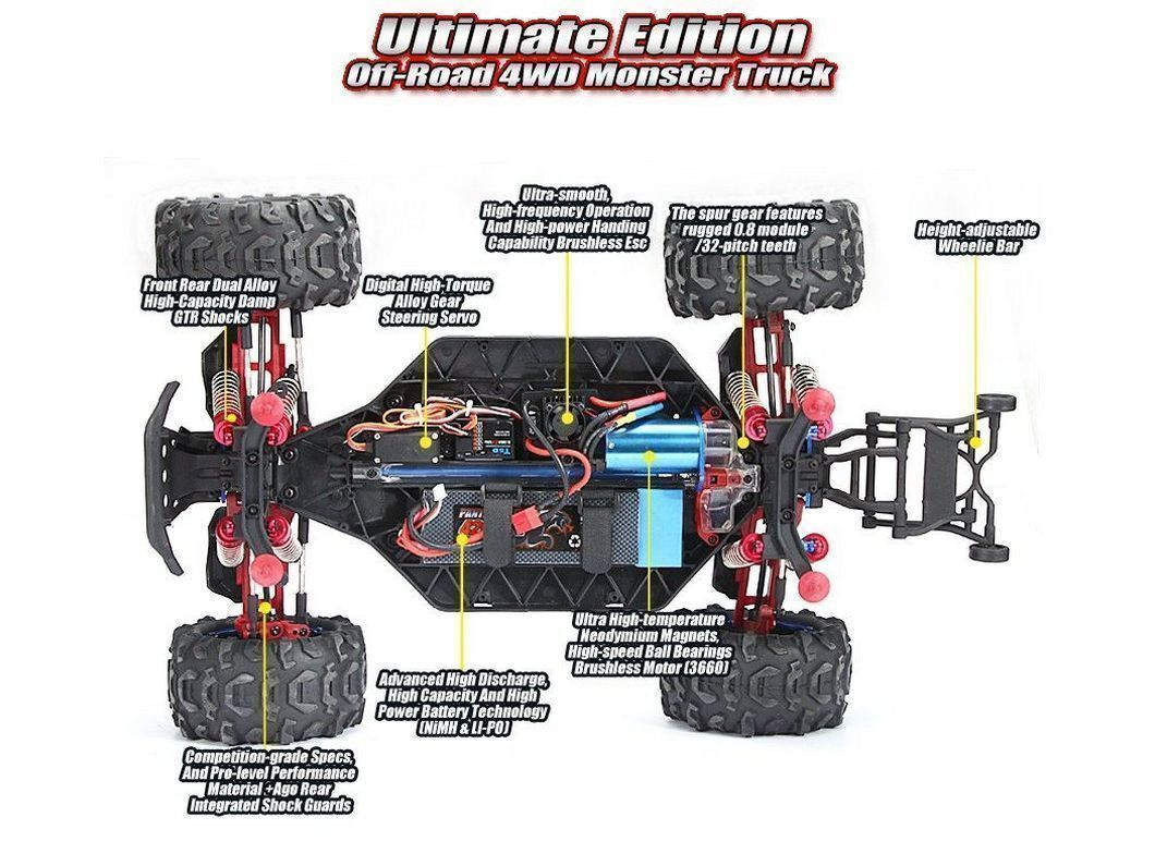 Радиоуправляемый монстр Remo Hobby Dinosaurs Master Brushless UPGRADE (красный) 4WD 2.4G 1/8 RTR