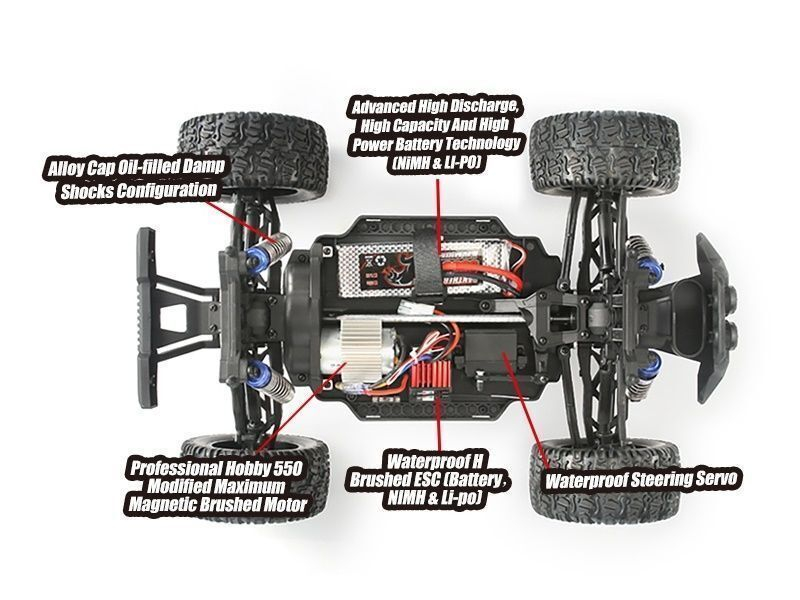 Радиоуправляемый монстр Remo Hobby MMAX (красный) 4WD 2.4G 1/10 RTR