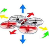 Р/У квадрокоптер Syma X4 Assault 2.4G 6-AXIS RTF