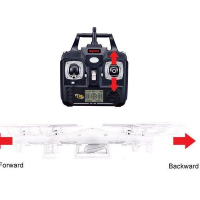 Р/У квадрокоптер Syma X5 2.4G 6-AXIS RTF