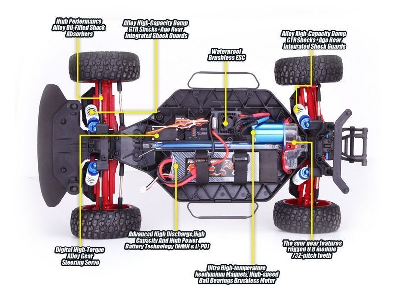 Радиоуправляемая шоссейка Remo Hobby Rally Master Brushless (оранжевая) 4WD 2.4G 1/8 RTR