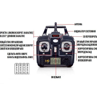 Р/У квадрокоптер Syma X5C 4Gb 2.4G RTF с видеокамерой