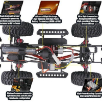 Радиоуправляемый краулер Remo Hobby Open-Topped Jeeps 4WD 2.4G 1/10 RTR