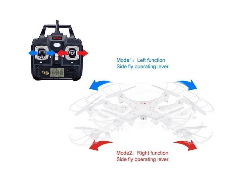 Р/У квадрокоптер Syma X5 2.4G 6-AXIS RTF