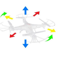Р/У квадрокоптер Syma X5 2.4G 6-AXIS RTF