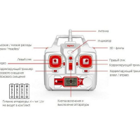 Р/У квадрокоптер Syma X8C 2.4G RTF с камерой