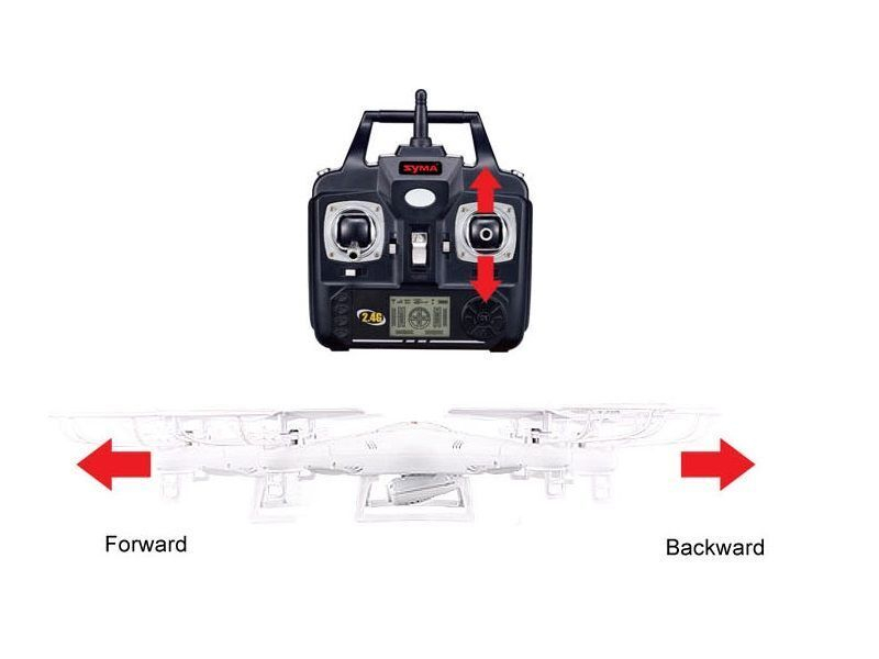 Р/У квадрокоптер Syma X5 2.4G 6-AXIS RTF
