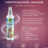 Спрей для уничтожения запаха мочи собак и кошек Canina NovaGard Green (Канина Нова Гард Грин), 200 мл