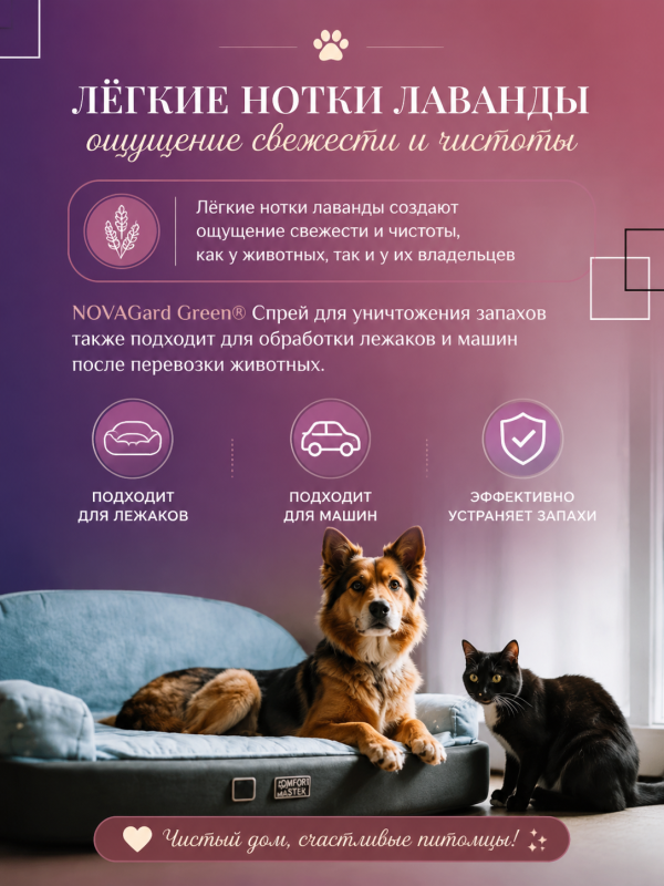 Спрей для уничтожения запаха мочи собак и кошек Canina NovaGard Green (Канина Нова Гард Грин), 200 мл