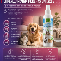 Спрей для уничтожения запаха мочи собак и кошек Canina NovaGard Green (Канина Нова Гард Грин), 200 мл